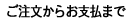炨x܂ł̗ꂪĂ܂B